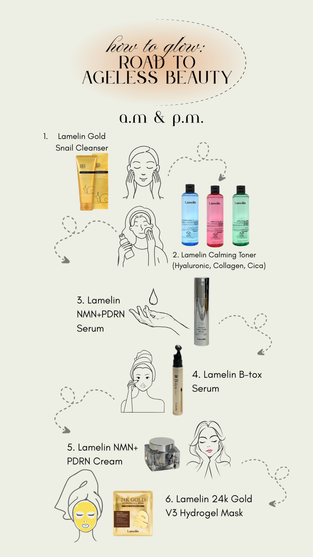 2% Miracle NMN + PDRN Biotox Serum