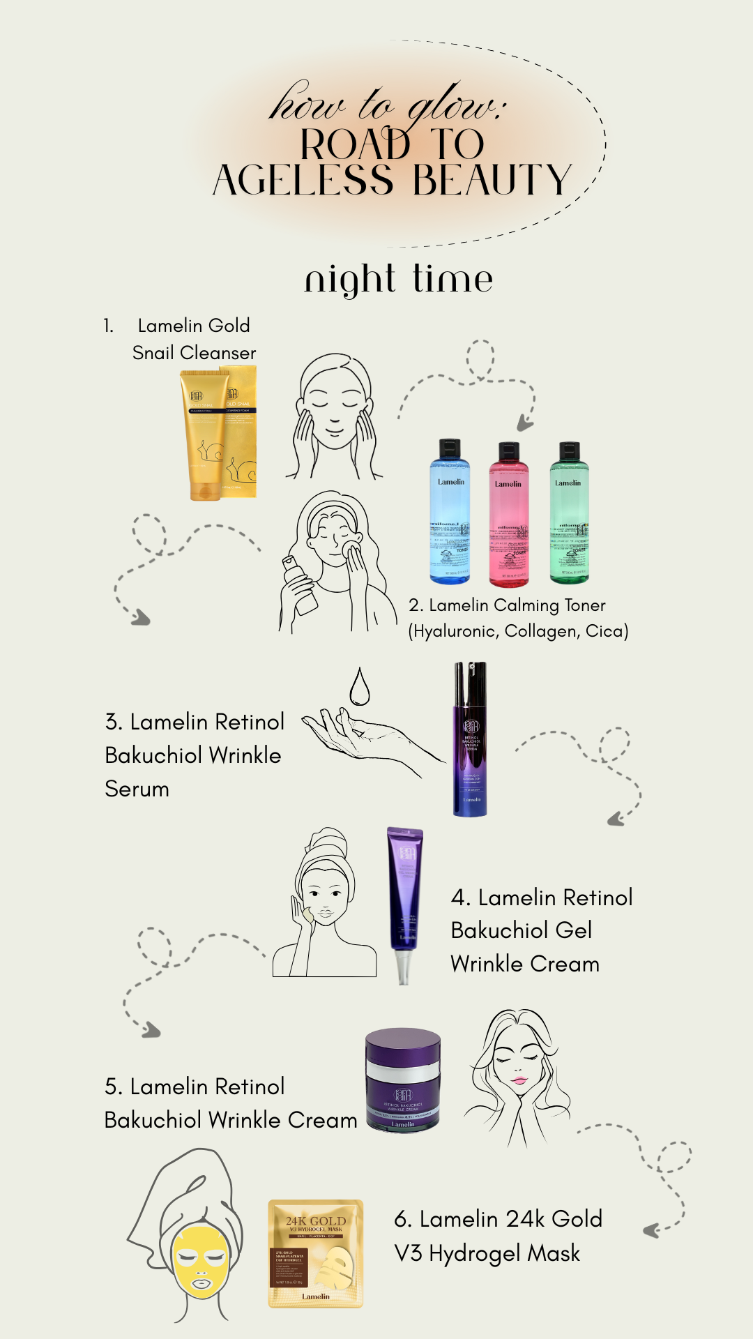 2% Miracle NMN + PDRN Biotox Serum